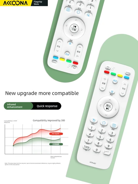 Haier LCD Smart TV Sesli Uzaktan Kumanda - HTR-U15A - 3