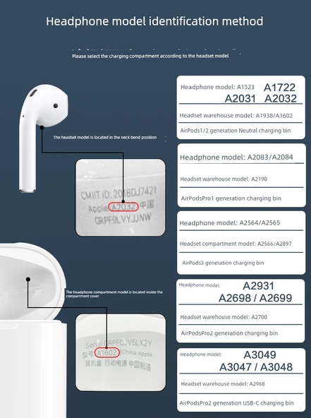 AirPods 3 Şarj Kutusu Değişimi - Beyaz (C Ağız) - 5