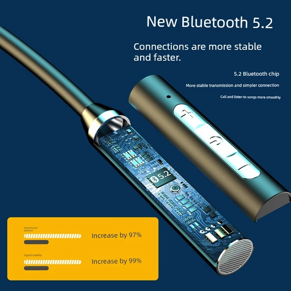 Bluetooth Kulaklık - Boyun Askılıklı Spor - Şeffaf Mavi Renkli Çanta - 2