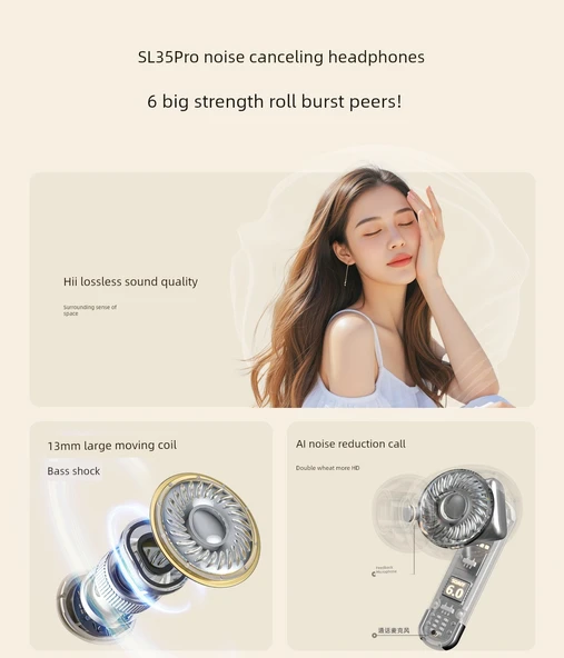 Aktif Gürültü Önleyici Bluetooth 5.4 Kulaklık - Şampanya Turuncusu - 8