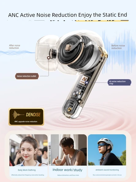 Aktif Gürültü Önleyici Bluetooth 5.4 Kulaklık - Şampanya Turuncusu - 3