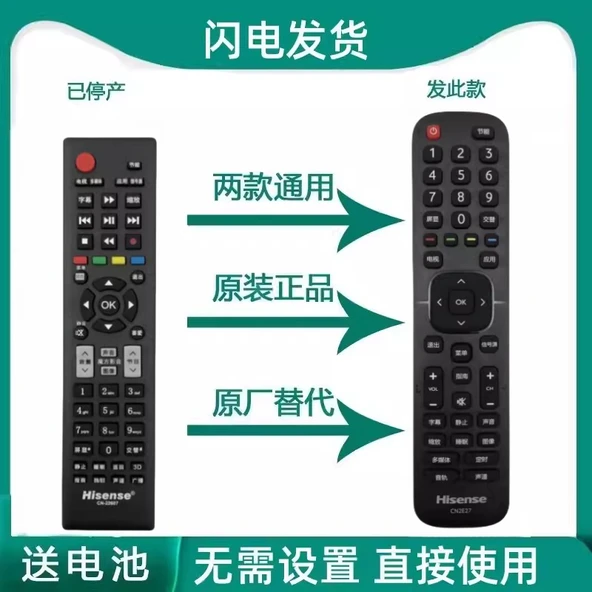 TV Uzaktan Kumandası - CN22607