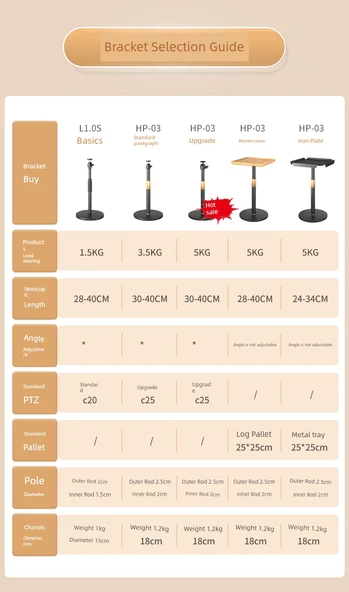 Projektör Braketi HP-03 [Platin Standart Versiyon] - 5