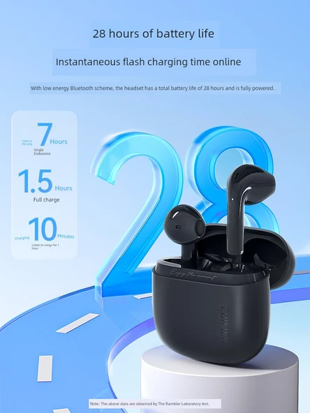 Bluetooth 5.4 Kulaklık - Ay Beyazı - Standart + 3C Şarj Aleti - Resim 3