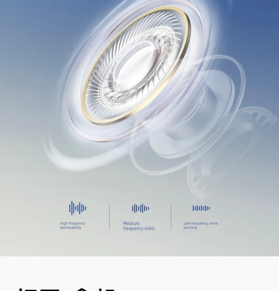 Bluetooth 5.4 Kulaklık - Ay Beyazı - Standart + 3C Şarj Aleti - Resim 11