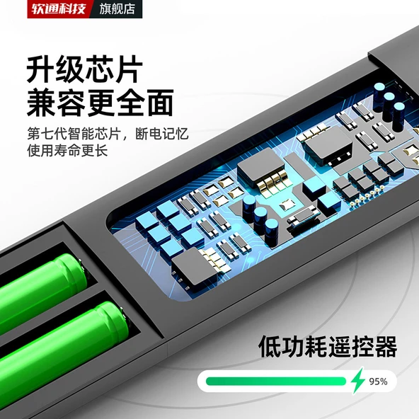 Kablo TV Set Üstü Kutusu Kumandası - Chengdu Xingwang - 3