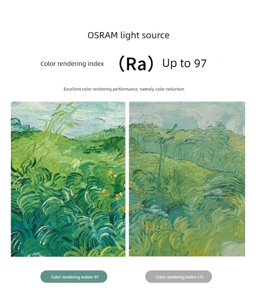 Mijia E14 9W Bluetooth LED Akıllı Lamba - Tek Lamba Ra97 - 9