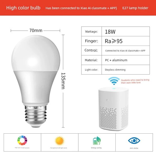 Akıllı LED Ampul E27 18W RA97 - Mijia Uygulama Kontrollü