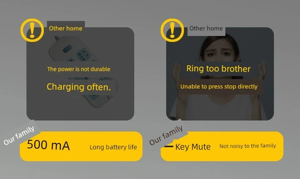 Akıllı Kablosuz Şarjlı Kapı Zili - Siyah - 3 Verici 2 Alıcı - Resim 11