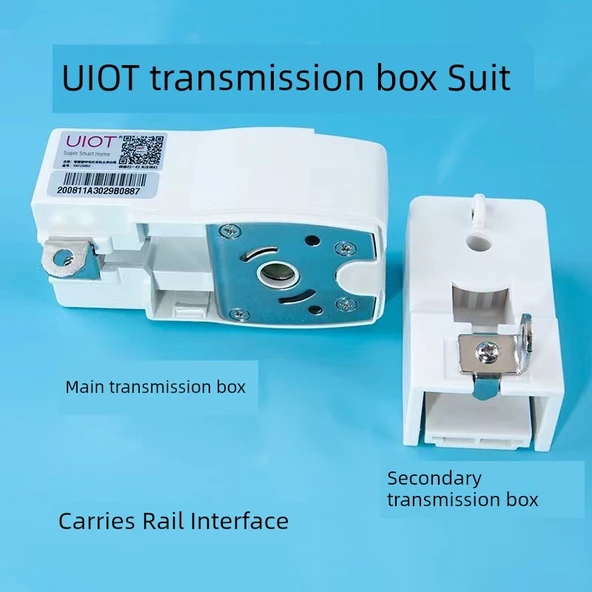 Akıllı Elektrikli Perde Rayı Aksesuarları - Nanjing IOU Yeni Şanzıman Kutusu/Set - 5