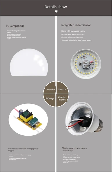 E27 LED Plastik Kaplı Alüminyum Kızılötesi Sensörlü Ampul 15W - Beyaz (Tip 3) - 11