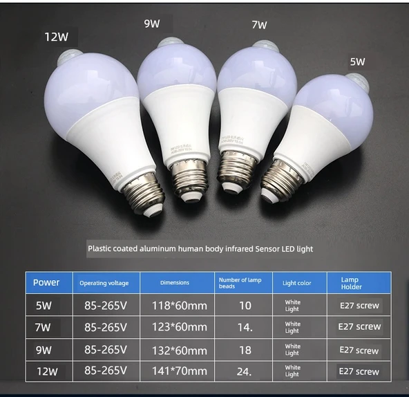 E27 LED İnsan Vücudu Kızılötesi Sensörlü Ampul 12W - Beyaz (Tip 3) - 10