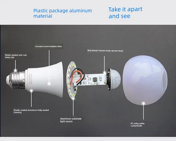 E27 LED İnsan Vücudu Kızılötesi Sensörlü Ampul 12W - Beyaz (Tip 3) - 9