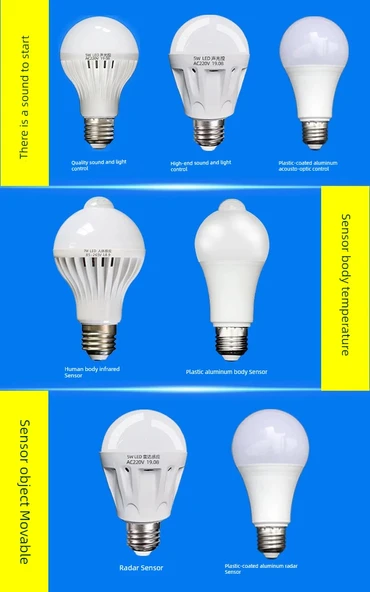 E27 LED İnsan Vücudu Kızılötesi Sensörlü Ampul 12W - Beyaz (Tip 3) - 6