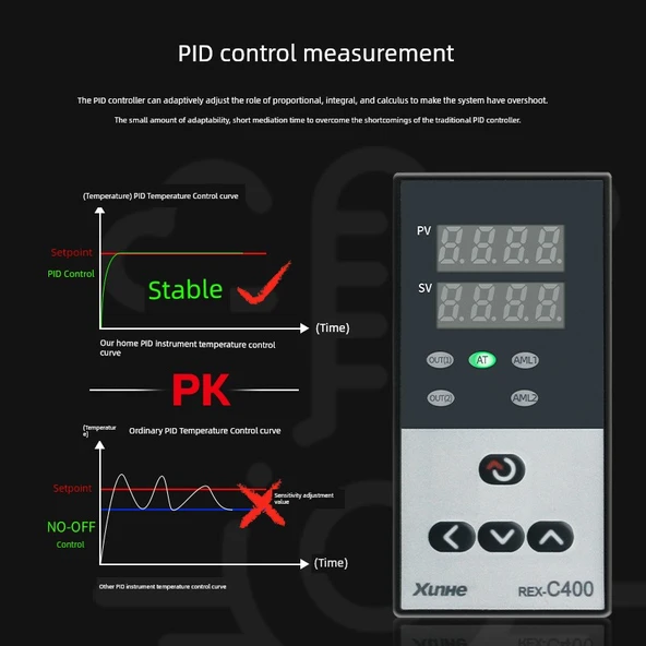 REX-C100 Evrensel Giriş Katı Hal Çıkışlı Yüksek Kaliteli Sıcaklık Kontrol Cihazı - 3