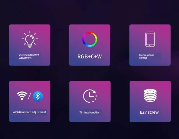 Akıllı RGB Ampul - Renkli ve Sıcak Beyaz - 9W WiFi Dual Mode A60 (220V) - Resim 9