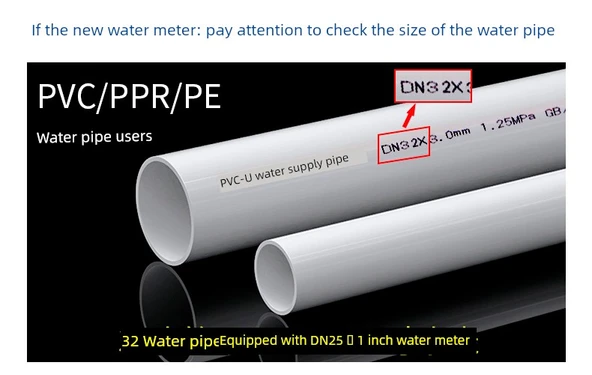 Su Sayacı - DN20/6 Mini ABS Plastik - 8