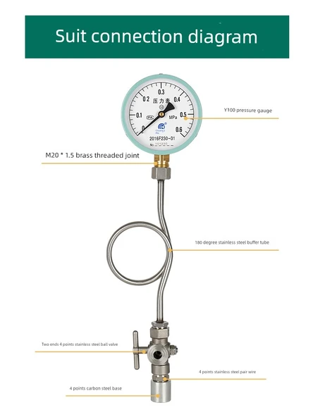 Y100 Basınç Ölçer - [0-1.6mpa] 16kg - Resim 6