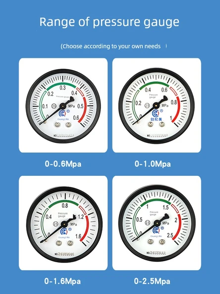 Y60 Aksiyal Siyah Kasa Basınç Ölçer 0-1.6mpa / M14 Diş - 2