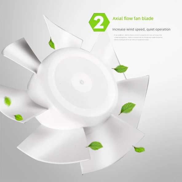 SLIM5 Banyo Havalandırma Fanı - 122mm Açıklık - 3