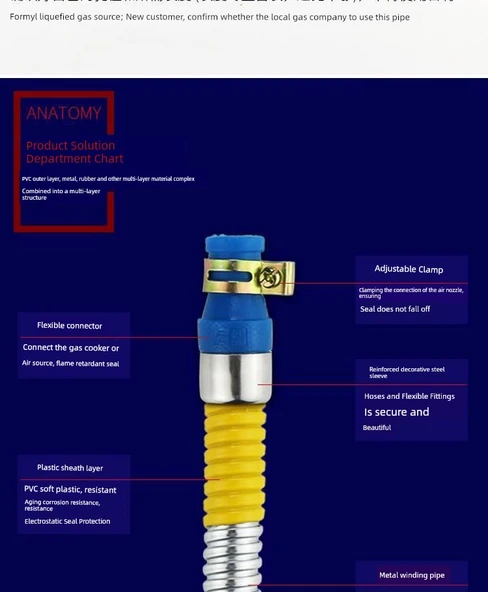 Paslanmaz Çelik Patlamaya Dayanıklı Gaz Hortumu - 3 Metre - 10