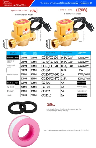 Su Akış Sensörü - 1 inç - 1 inç 800W - 6