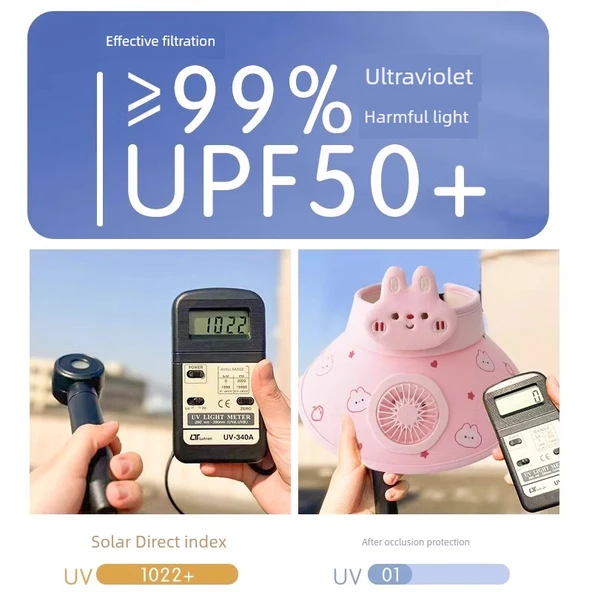 Çocuk Güneş Enerjili Fanlı Şapka - Beyaz Ayı 500mAh - 4