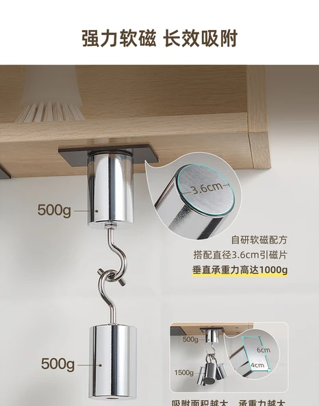 Manyetik Banyo Rafı Yama Seti - 3.3cm Yuvarlak Mıknatıs * 6 - 9
