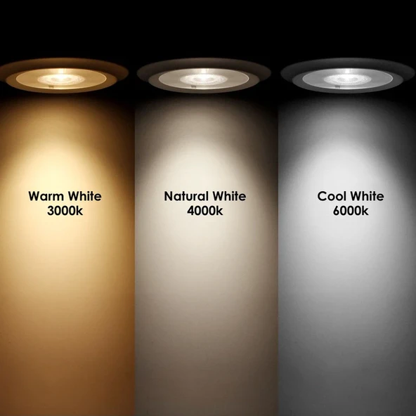 1 Adet 7 Watt, 4000 Kelvin, Çok Kaliteli Gu10 Duy Led Ampul, Yüksek Lümen 4000 Kelvin Gu10 Duy Ampul - 2