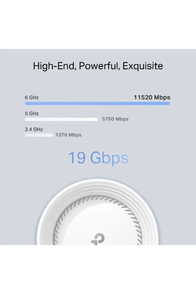 TP-Link Deco BE85 19000 Mbps 1'li Router - 5