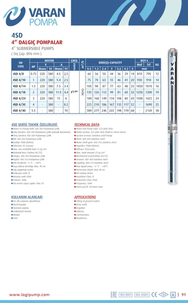 Varan 4SD 4/14 (MOTORLU) Paslanmaz 4" Derin Kuyu Pompası 1.5 HP / 1.1 kW, Monofaze 220 V, 105 Mss - 3