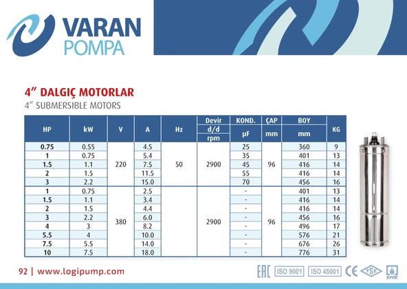 Varan 3 HP / 2.2 kW Tek Motor | Monofaze 220 V | 4" Derin Kuyu Pompası Sondaj Motoru | VTM 3-M - 2