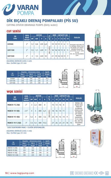 Varan WQK 55-10-5.5QG Bıçaklı (KORUMA PANOLU) Foseptik Dalgıç Pompa 7.5 HP / 5.5 kW, Trifaze 380 V - 2