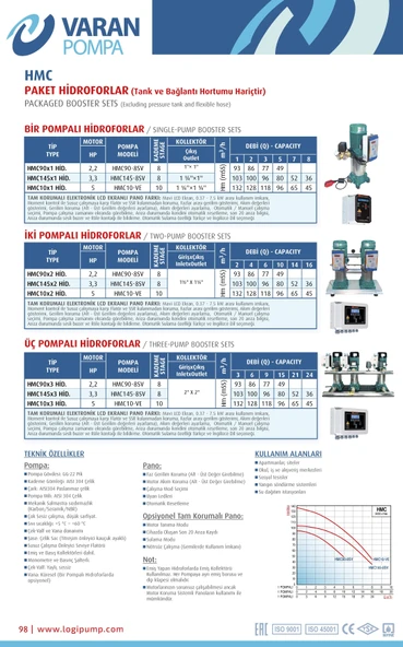 Varan HMC90x2 HID Paslanmaz Çift Pompalı Hidrofor 2.2 HP / 1.6 kW, Trifaze 380 V, 93 Mss, 10 m3/h - Resim 3