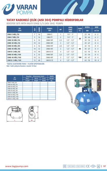 Varan CMI10-5 HID/100 LT Paslanmaz Kademeli Hidrofor 4 HP / 3 kW, Trifaze 380 V, 63 - 76 Mss - 3