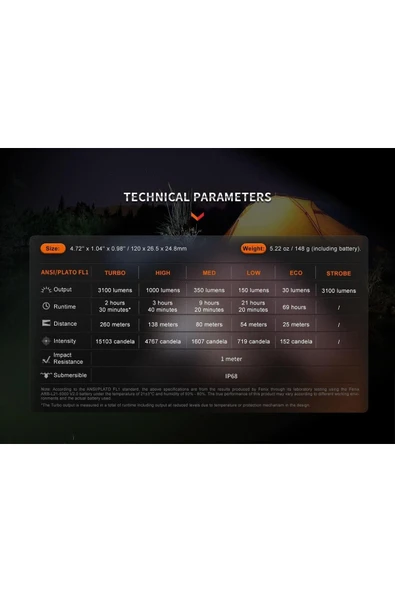 E35r 3100 Lümen El Feneri-e35r - 6