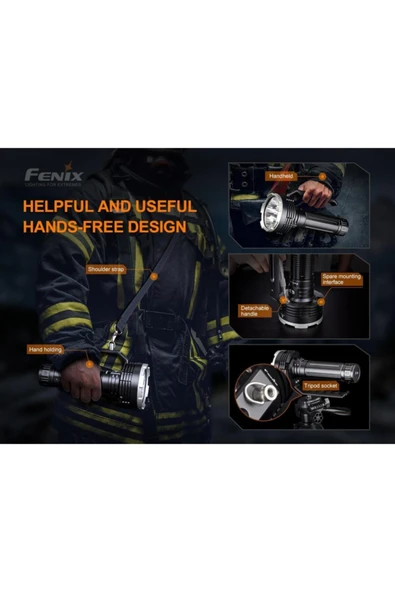 Fenix Lr80r 18000 Lumen El Feneri - 3