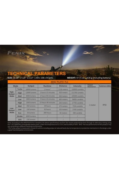 Fenix Lr80r 18000 Lumen El Feneri - 4