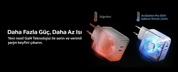 Spigen 65W USB-C 2 Port Yüksek Hızlı Şarj Aleti / Şarj Isısını Düşürür GaN Destekli Akım Korumalı Güç Adaptörü iPhone & Android & iPad & MacBook Type-C - ACH02693 - 3