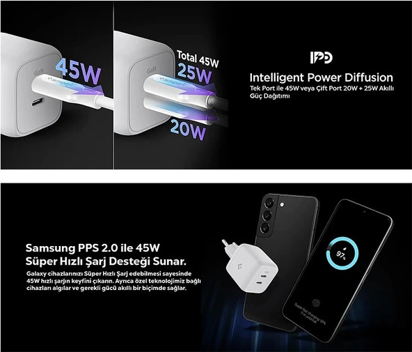 Spigen 45W USB-C 2 Port Mini Hızlı Şarj Aleti Samsung PPS 2.0 / Isı Düşürücü GaN Destekli Akım Korumalı Güç Adaptörü iPhone & Android & iPad & MacBook Type-C - ACH03717 - 3