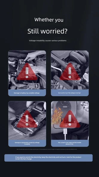 30W Araç Şarj Seti - 1.2m CC Kablolu - Resim 7