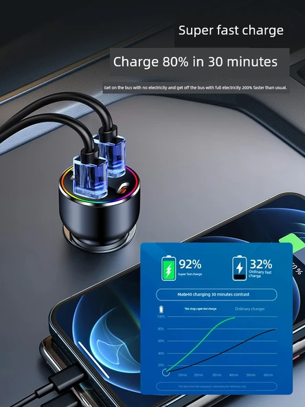 Tesla Model 3/Y Araç Şarj Cihazı - Çakmaklık Girişli Süper Hızlı Şarj - Siyah + 3in1 Data Kablosu + PD Hızlı Şarj Kablosu - 3