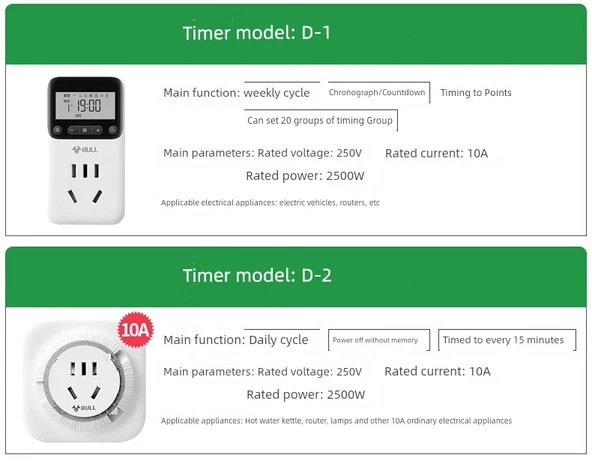 Elektrikli Araç Şarj Zamanlayıcı - 10A Zamanlayıcı 3 Pin Fiş 10 Saat Geri Sayım Elektrik Kesintisi D-7 - 5