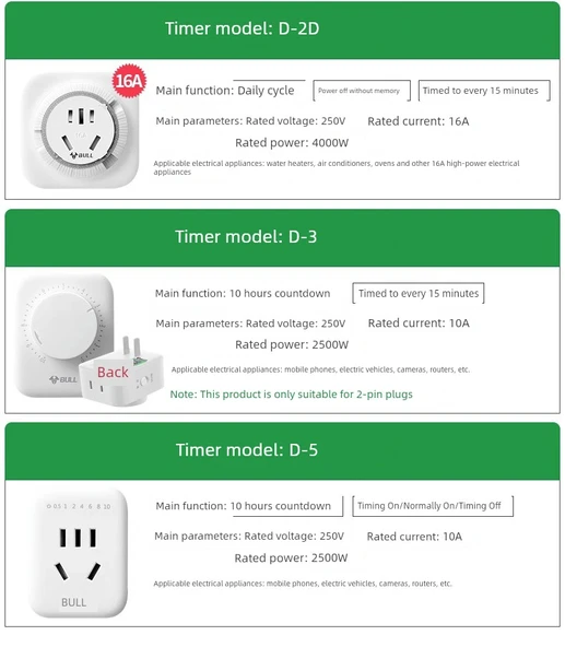 Elektrikli Araç Şarj Zamanlayıcı - 10A Zamanlayıcı 3 Pin Fiş 10 Saat Geri Sayım Elektrik Kesintisi D-7 - 6