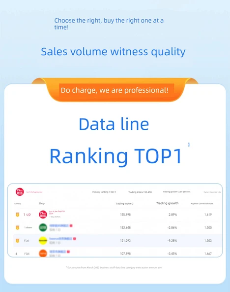 Çoklu Başlıklı 18W USB Şarj Kablosu - 2m Zarif Gri Yüksek Yoğunluklu Örgü İki Adet - Resim 6