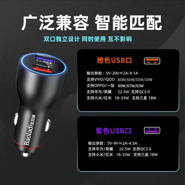 80W Süper Hızlı Araç Şarj Cihazı - Vivo/IQOO için - USB Portlu