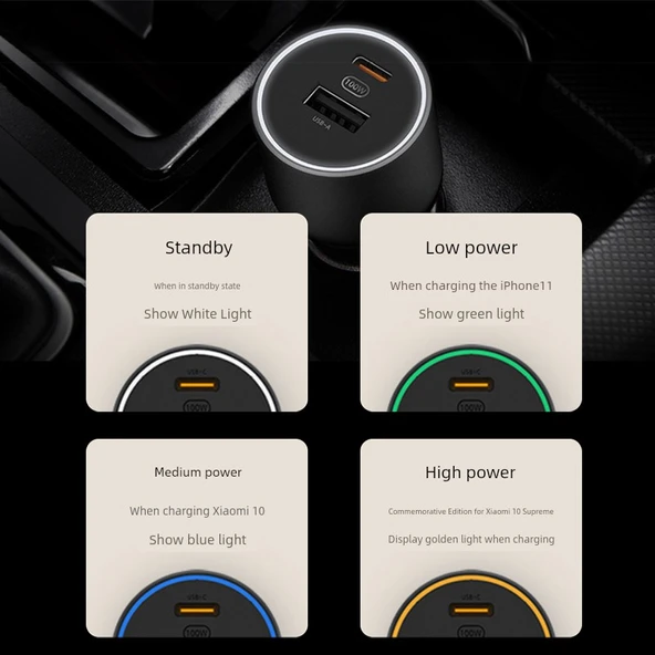 Xiaomi 100W Hızlı Şarj Araç Şarj Cihazı - 1A1C USB-C ve USB-A Portlu - 2