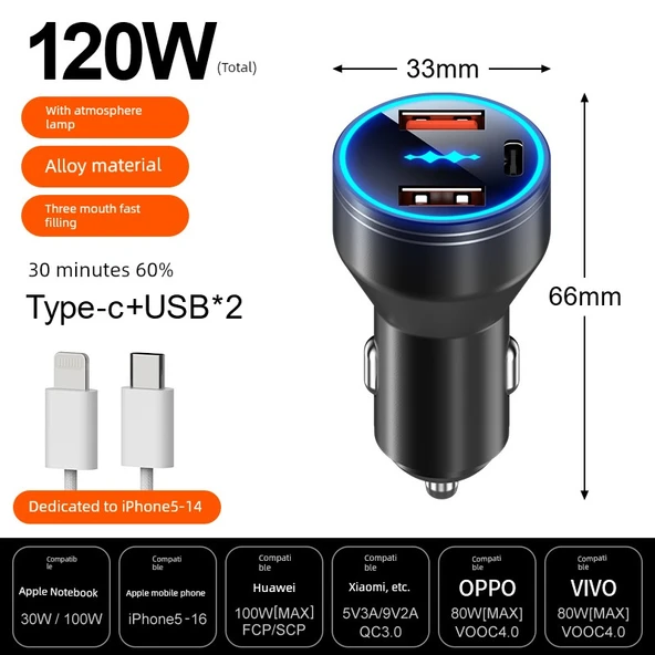 120W Süper Hızlı Şarjlı Araç Şarjı + Apple 5~14 Hızlı Şarj Kablosu - Alaşım Siyah