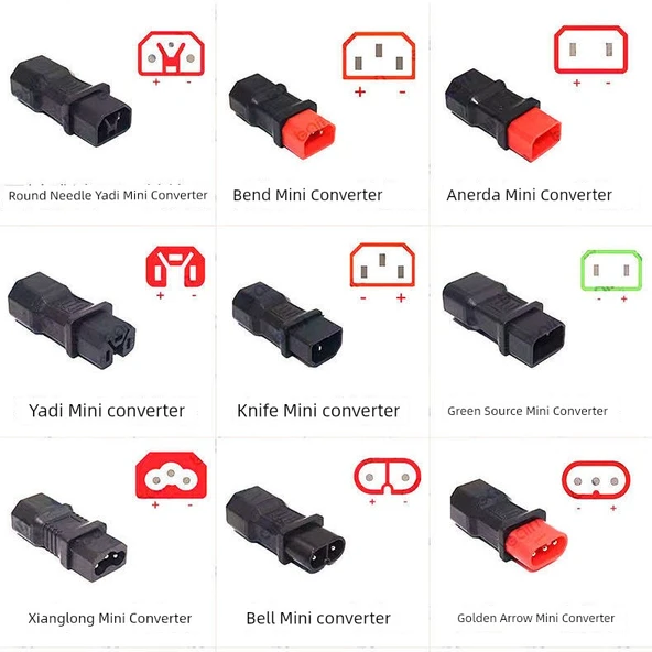 Elektrikli Araç Şarj Dönüştürücü - Yeni GB/Emma/Bıçak Dönüştürücü Başlık - 3