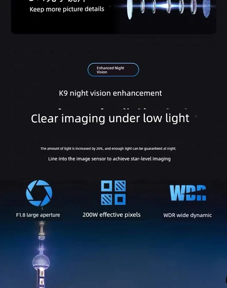 Ultra HD Gece Görüşlü 1080p Araç İçi Kamera - Çakmak Güç, 64GB Kart - 11